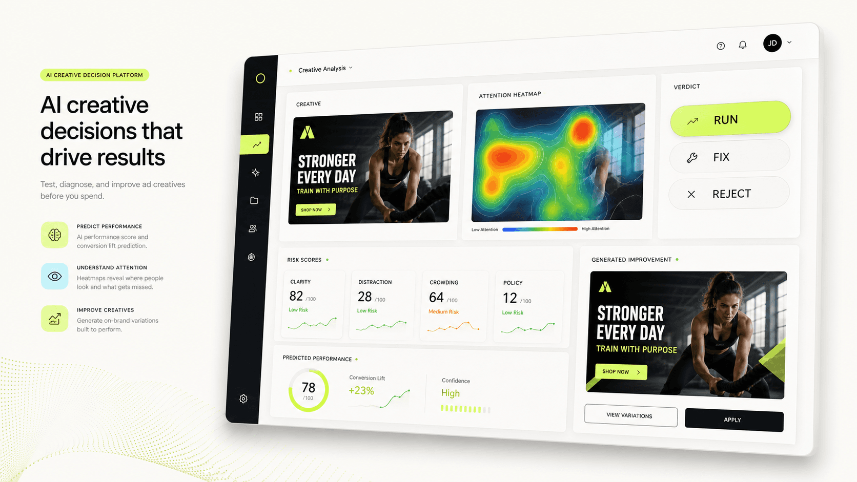 AdVizion product dashboard with ad creative, heatmap, decision report, and generated improvement.